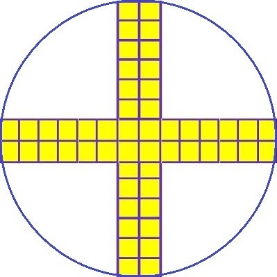 Croix Carrée dans le Cercle