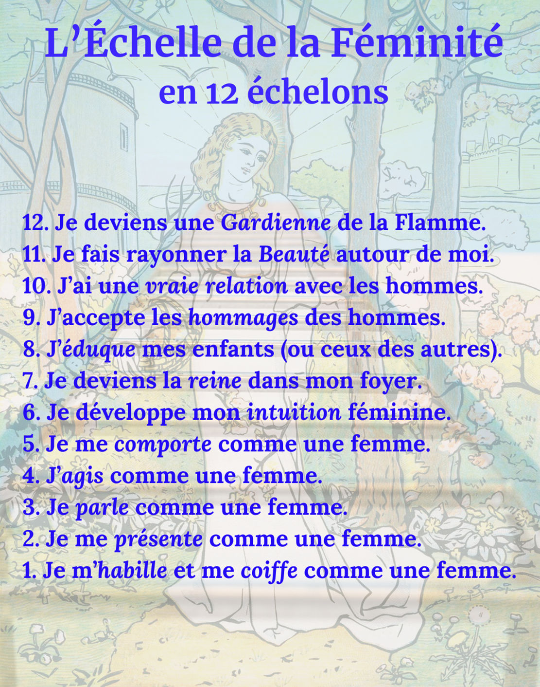 L'Echelle de la Féminité en 12 échelons - Ordre ascensionnel