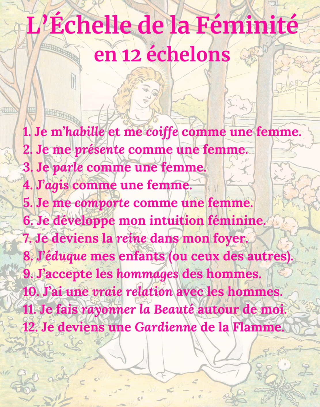 L’Échelle de la Féminité en 12 échelons - Ordre chronologique